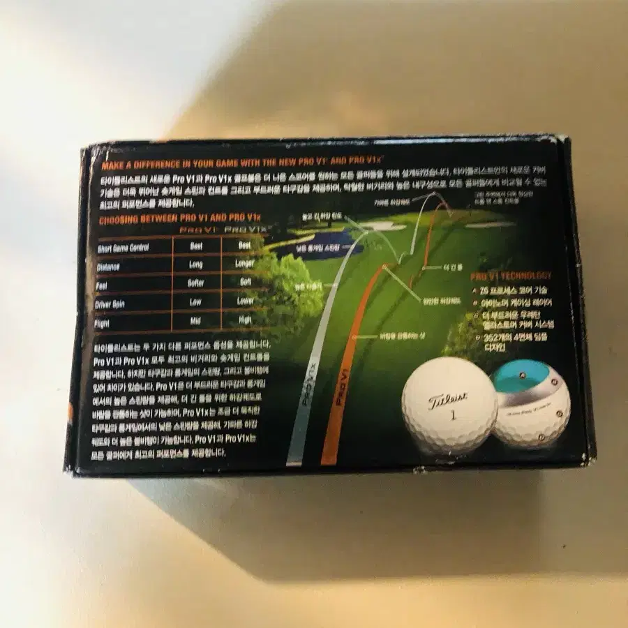 타이틀리스트 titleist Pro V1 골프공