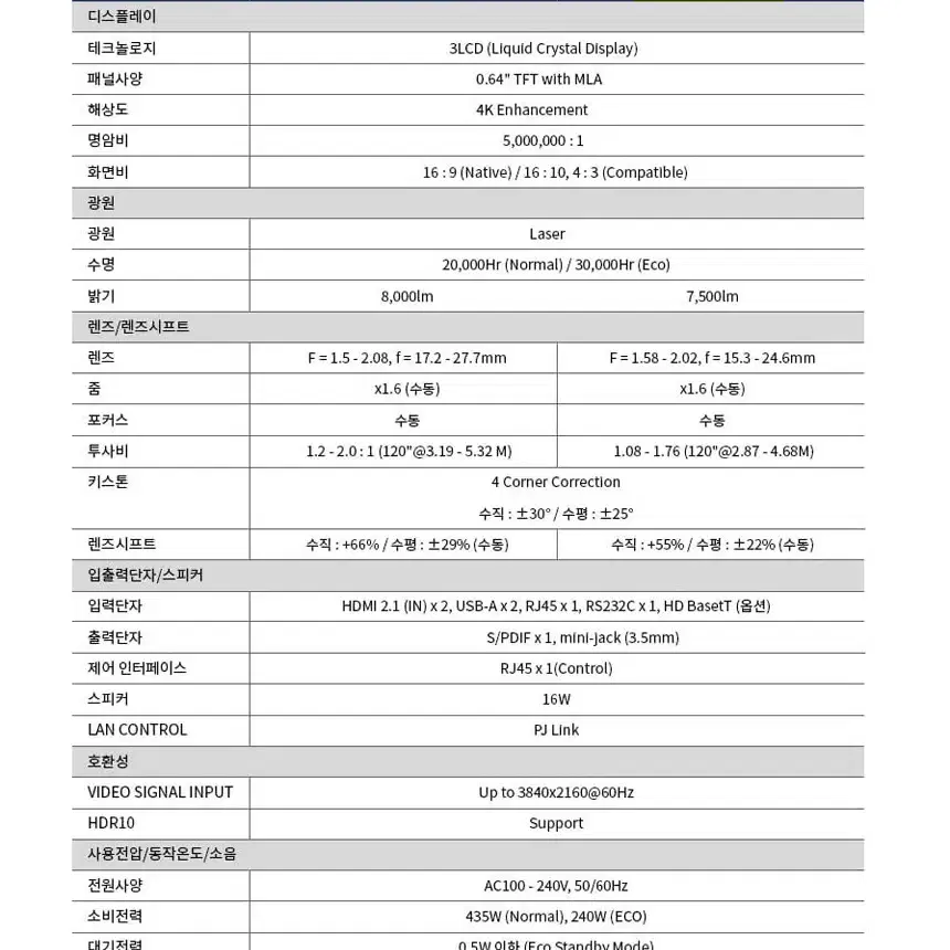 이펀 EL-DLK756S 7500안시 4K 레이저 중고빔프로젝터