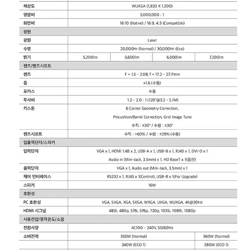 이펀 EL-VL566U 5600안시 WUXGA 레이저 중고빔프로젝터