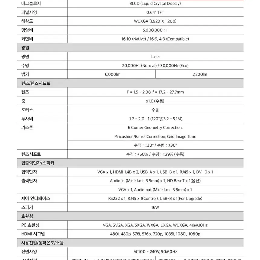 이펀 EL-VL726U 7200안시 WUXGA 레이저 중고빔프로젝터