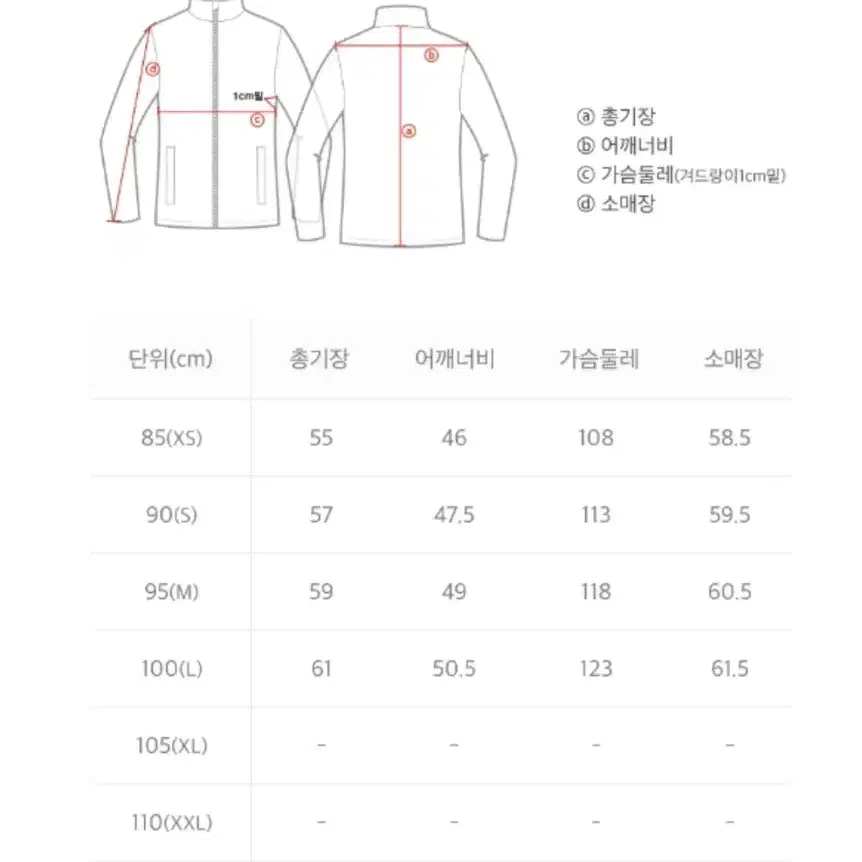 내셔널지오그래픽 에코 퍼 플리스 자켓