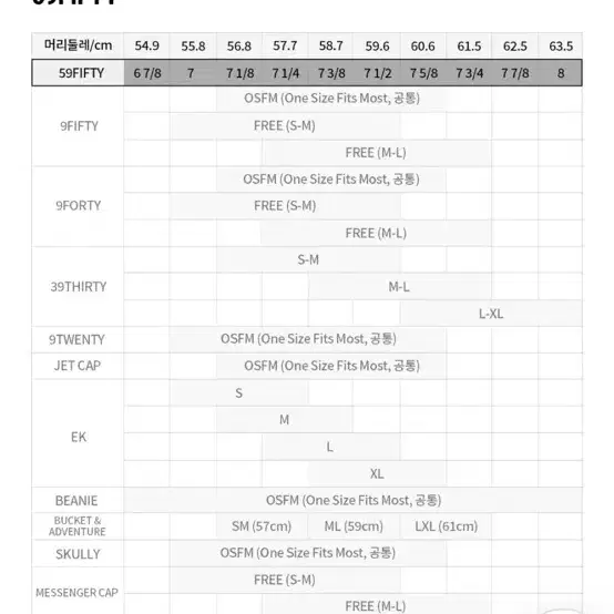 뉴에라 콜로라도 로키스 스냅백