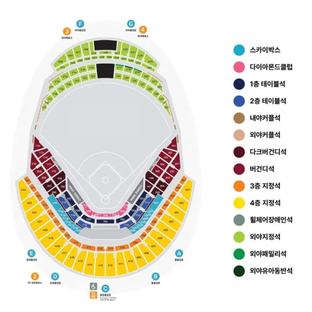 토요일) 프리미어12 1루 외야 3연석 팝니다