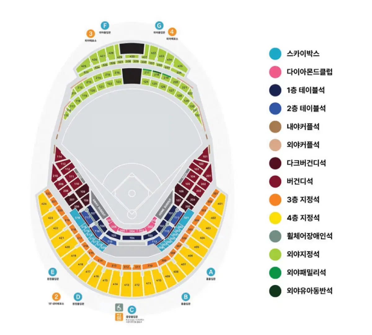 토요일) 프리미어12 1루 외야 3연석 팝니다