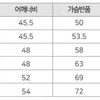 나이키 클럽 빅로고 기모 플리스 후드티 팔아요