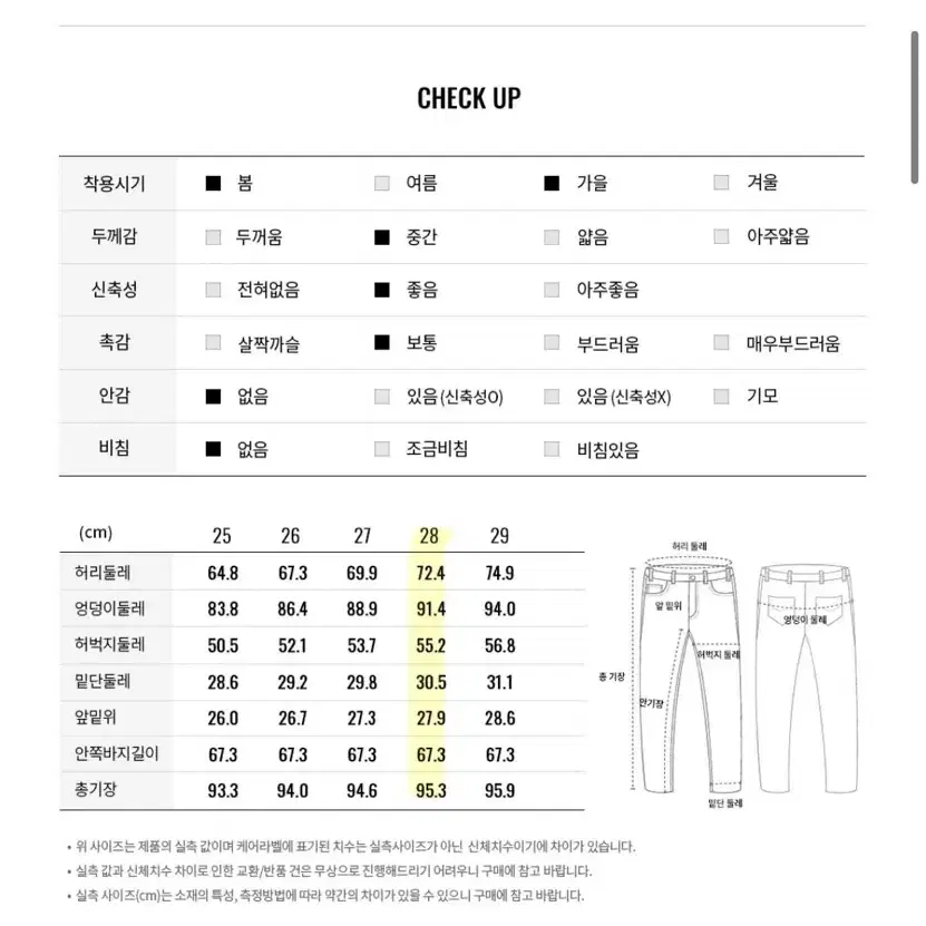 (새상품) 지오다노 여자 히든밴딩 슬림 데님 팬츠 청바지