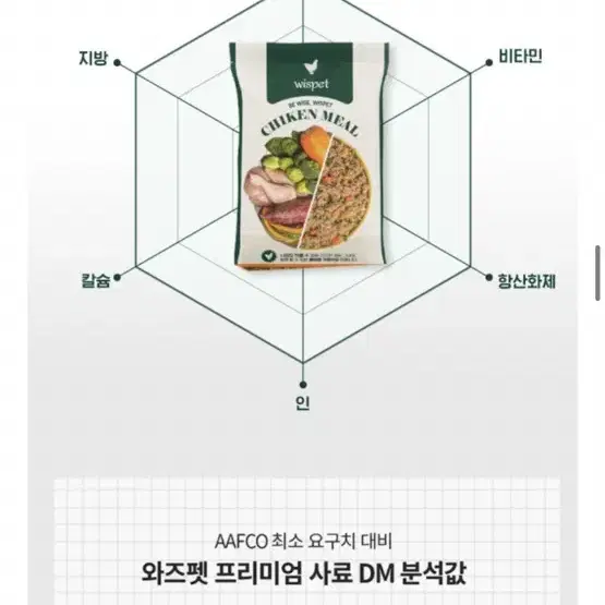 와즈펫 가정식사료 영양화식 오리3kg