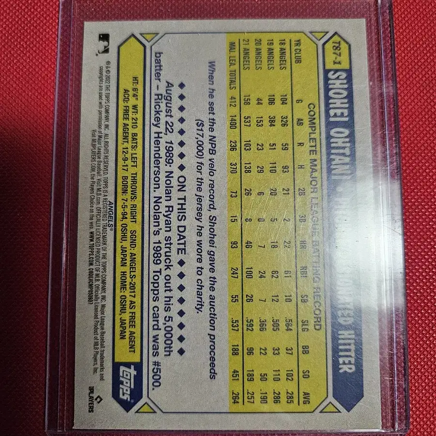 오타니 2022 Topps 1987 Topps