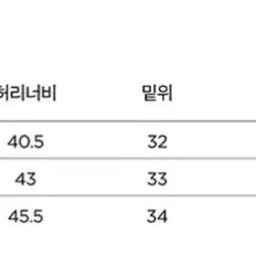 [L][새상품] 주앙옴므 에시드 워싱 데님 팬츠 데님 옐로우