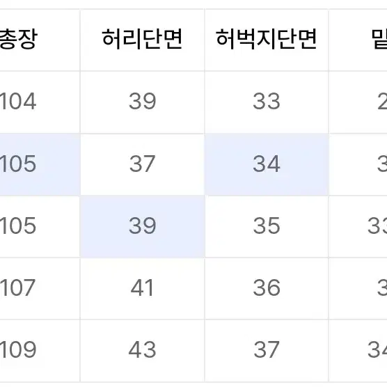 아워데이즈 크링클 도밍고 와이드 데님 팬츠 [MID BLUE] L사이즈