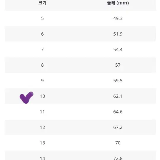 남성용 빈티지 반지 새상품