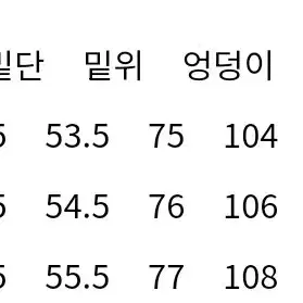 [3][새상품] 퍼렌 더블니 팬츠 러스티 데님