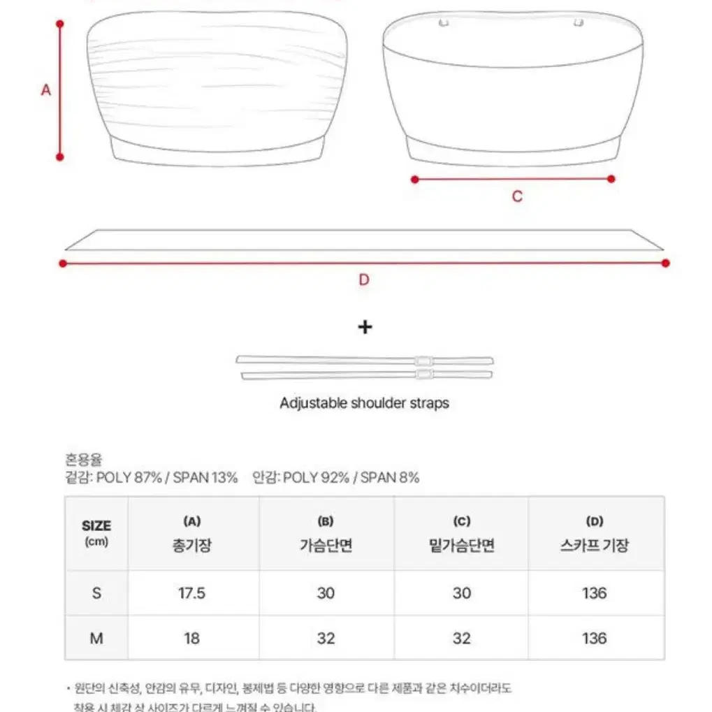 핫한 폴웨어 르네 샤인 크림 세트 팔아요