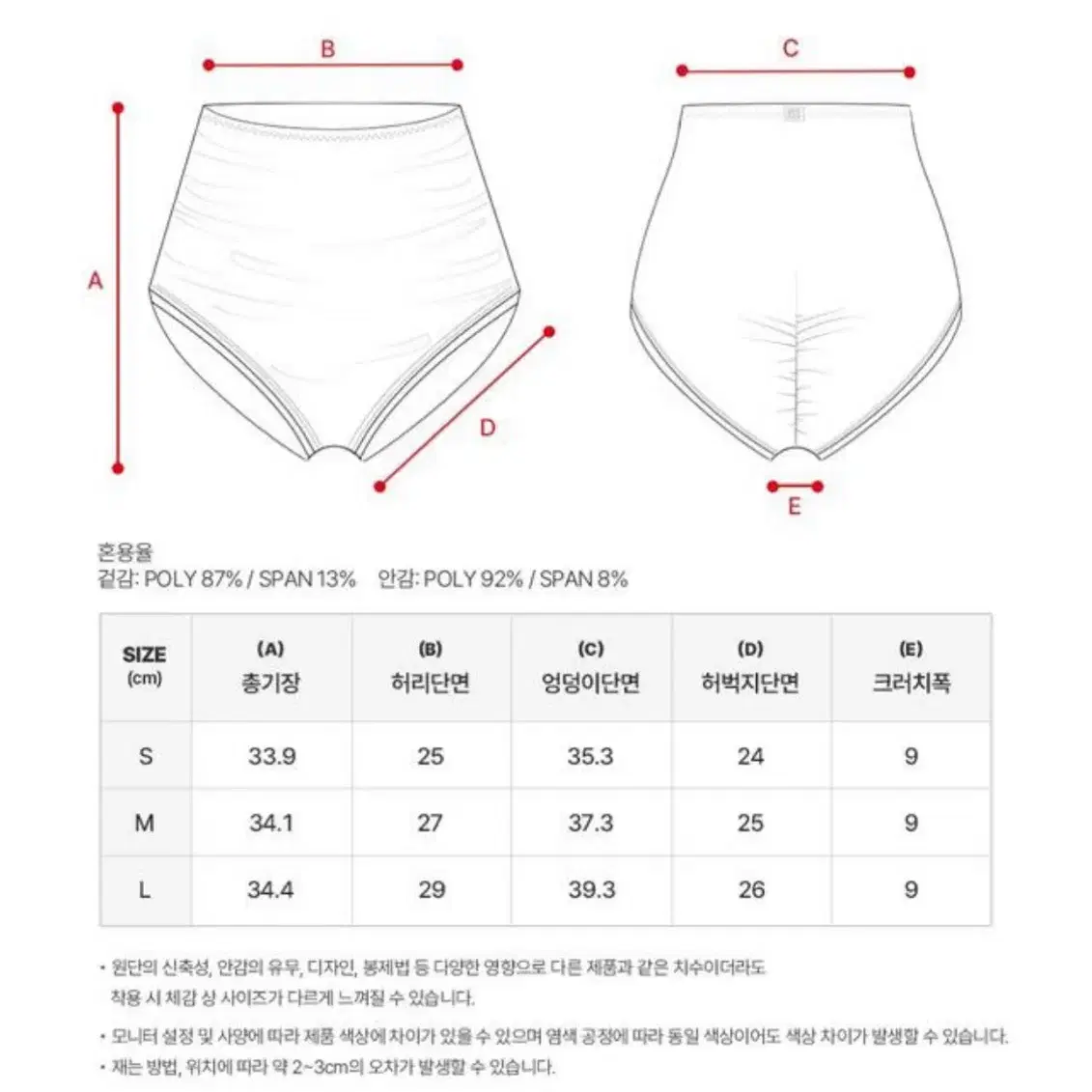 핫한 폴웨어 르네 샤인 크림 세트 팔아요