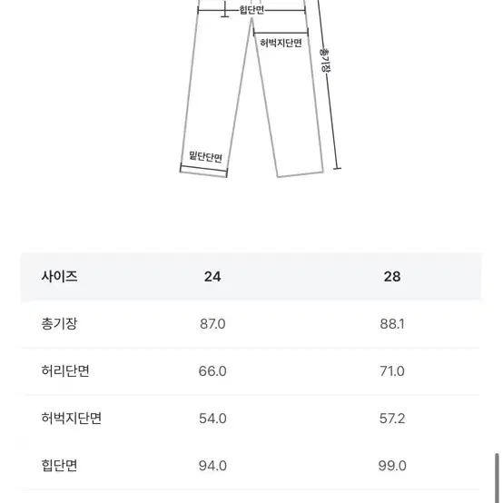 미쏘 크롭와이드핏 데님 MIWTJD323J