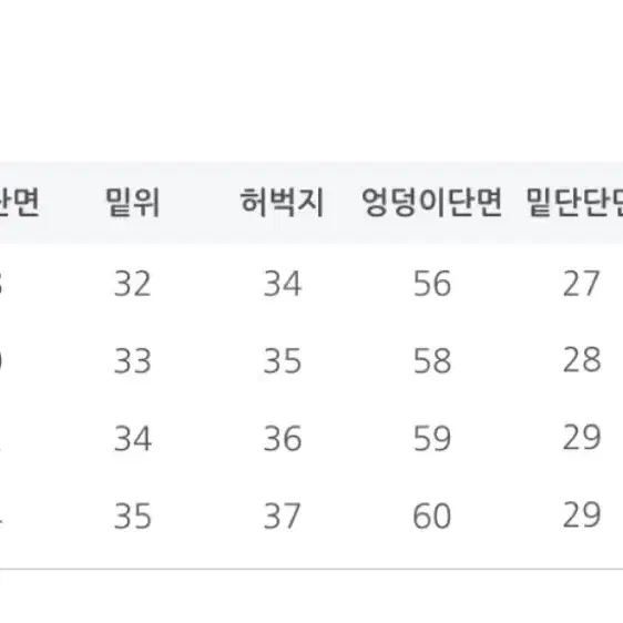 어게인스트 올 오즈 와이드 카고 팬츠