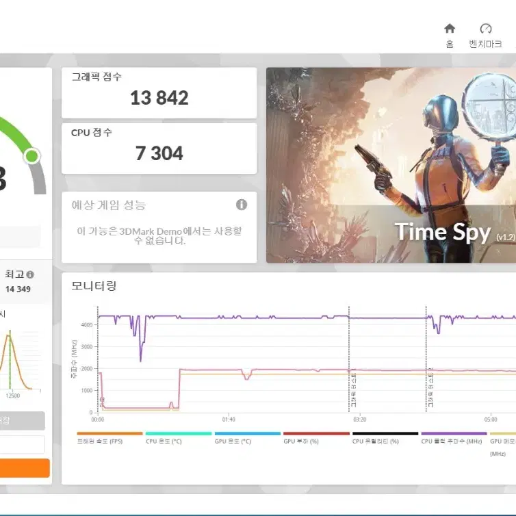 기가바이트 RTX 3070 gaming oc