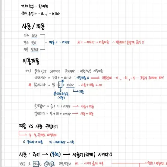 강민철 언어와 매체 총정리 필기노트