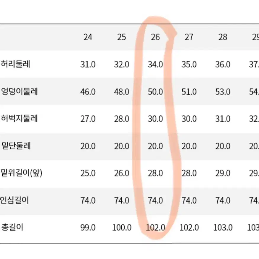 [새상품] 캘빈클라인 미드블루 90s 스트레이트핏 데님