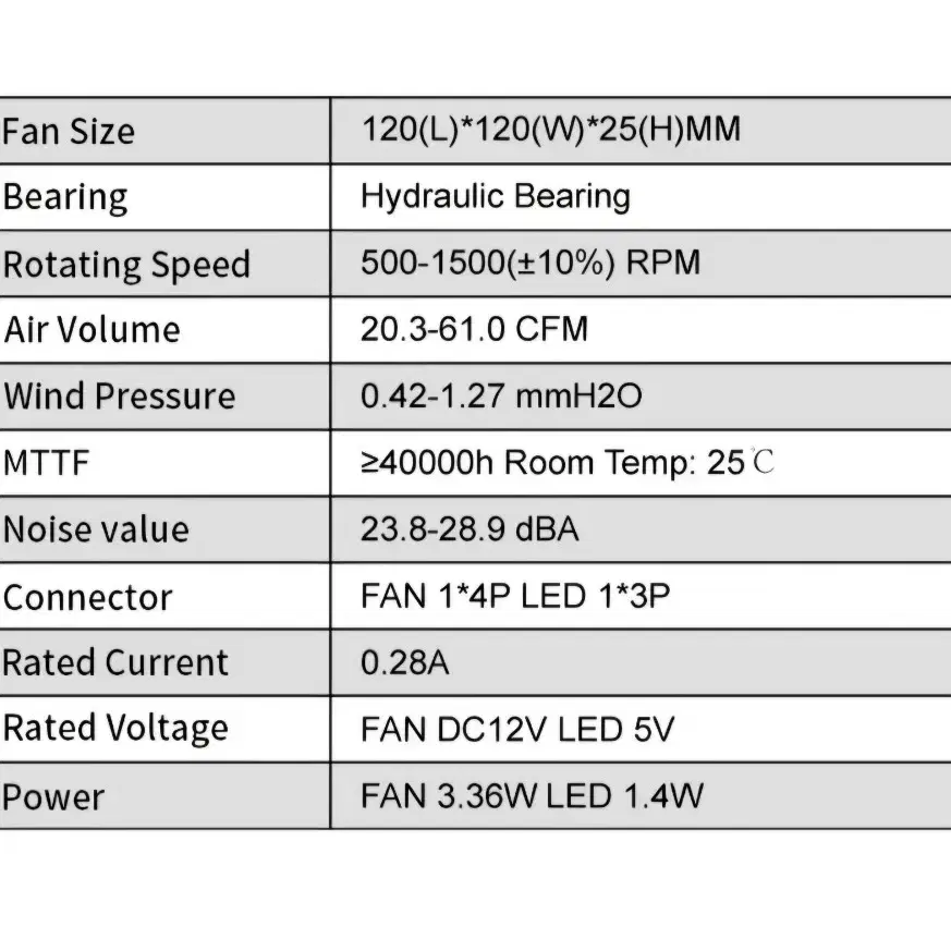 존스보 ZF-120W 120mm시스템팬 10개