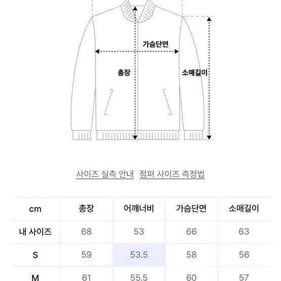 LEE 코듀라 RAW 데님 인디고 셋업 (트러커 자켓+데님팬츠)