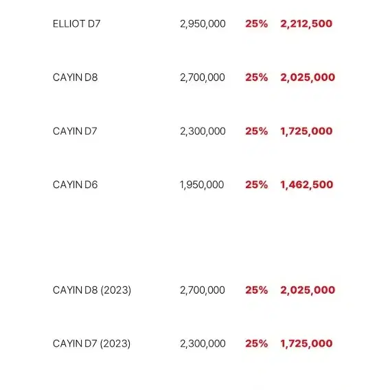 첼로 자전거 최대35%프로모션 판매합니다