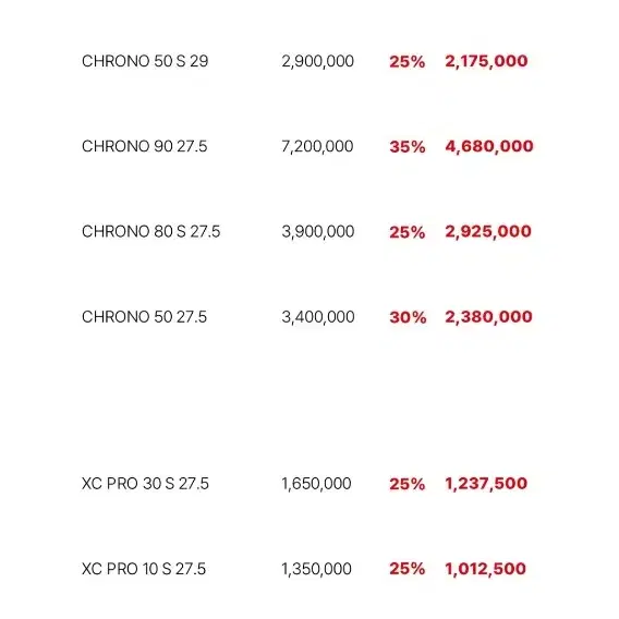 첼로 자전거 최대35%프로모션 판매합니다