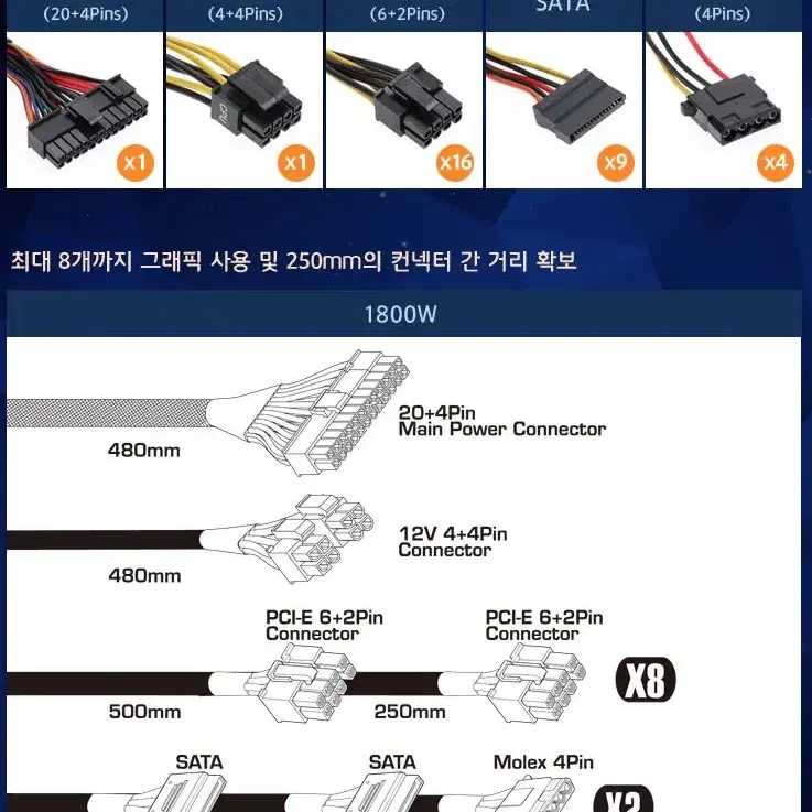 성주 마이닝 파워 서플라이 1800W