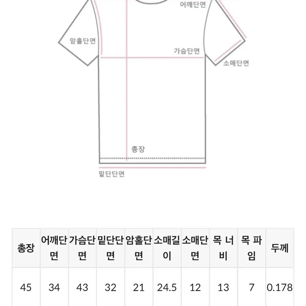 프리티영띵 반팔퍼프니트