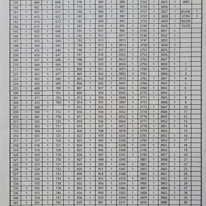 십자수실 dmc25번사 476색