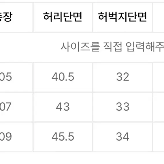 XL) 유니폼 브릿지 셀비지 데님팬츠 인디고