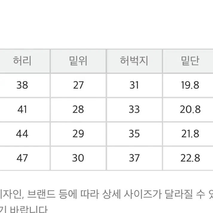 시오타(ciota) 5p 스트레이트 데님