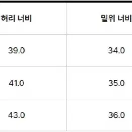 마티스더큐레이터 와이드 워시드 데님