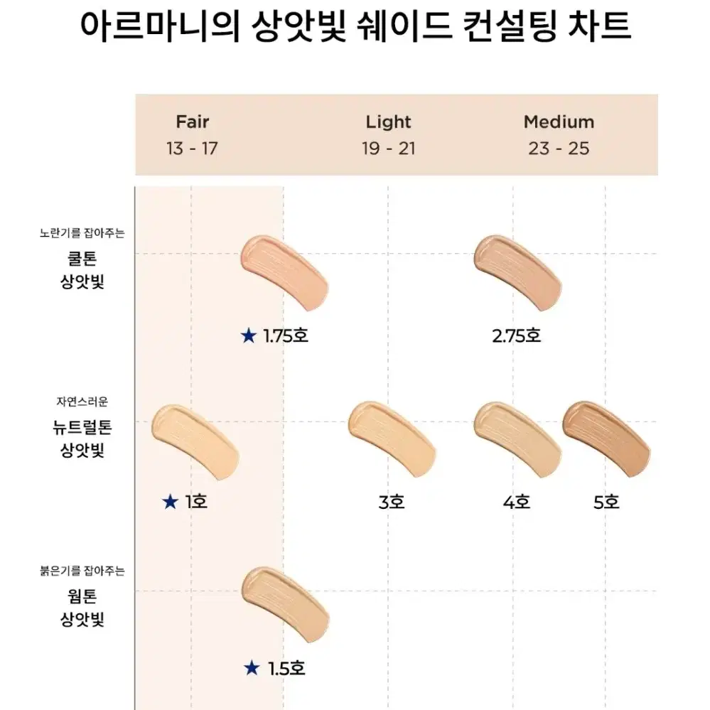 재진행) 조르지오 아르마니 글로우 파운데이션