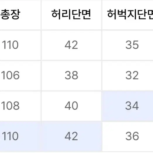 마티스 더 큐레이터 필드팬츠 3사이즈