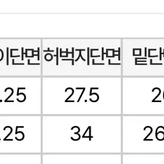 널디 피그먼트 팬츠 카키 s 새상품