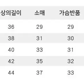 또라이몽 귀염둥이 세트 도라에몽 조끼3종 상하복 남아 가을 코디