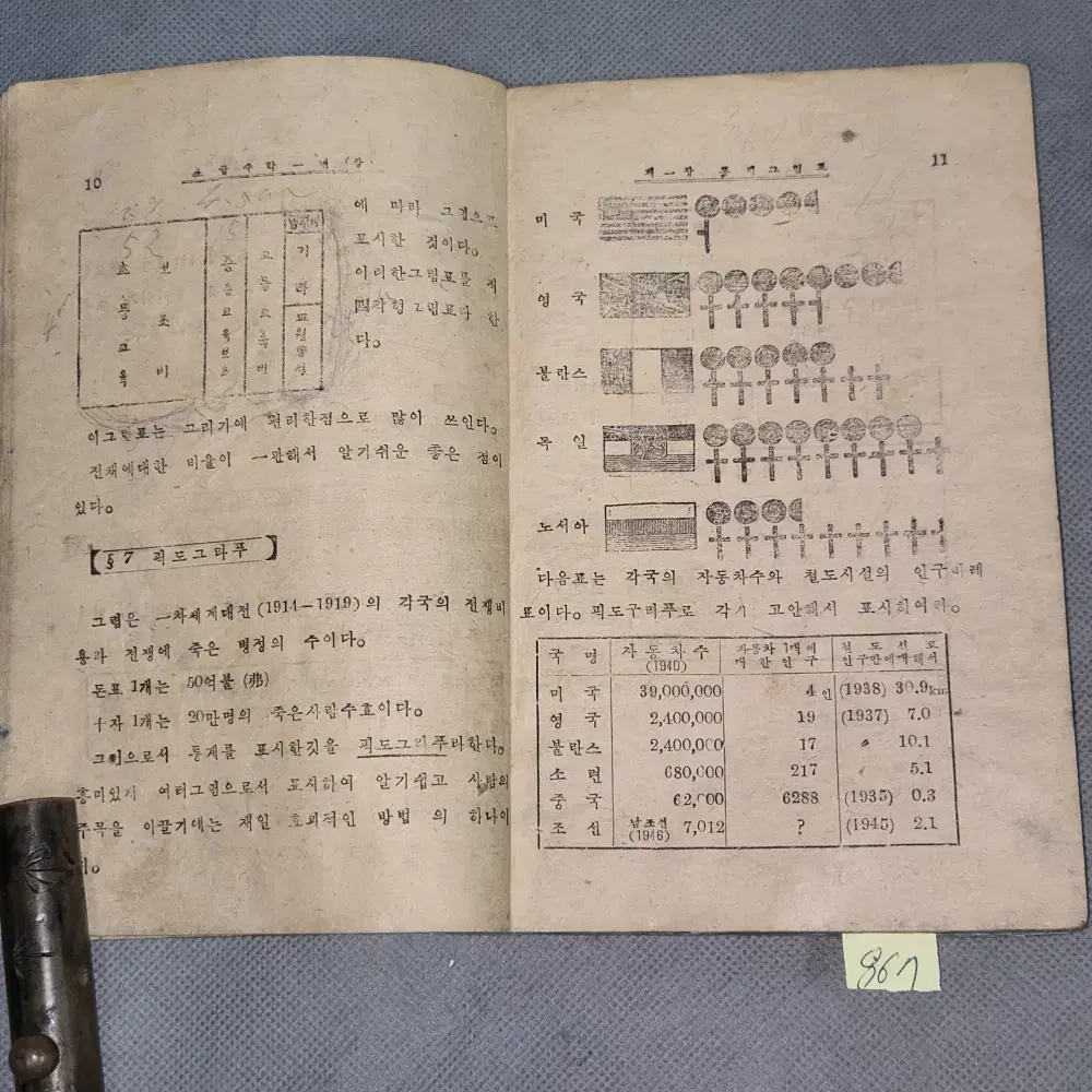 40년대 옛날 교과서 자료 . 1947년 중등교육 수학교과서 1년 (상)