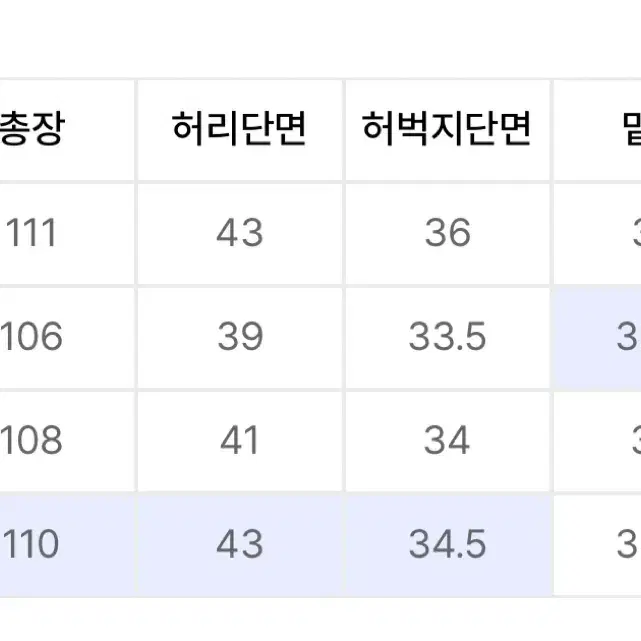 섹션 라인 워시드 팬츠_빈티지 베이지 3