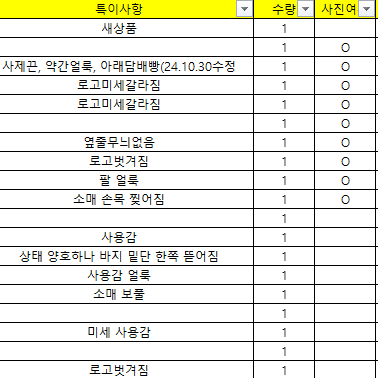 육군 군대 구형 활동복 생활복 짬복 24-하상-10