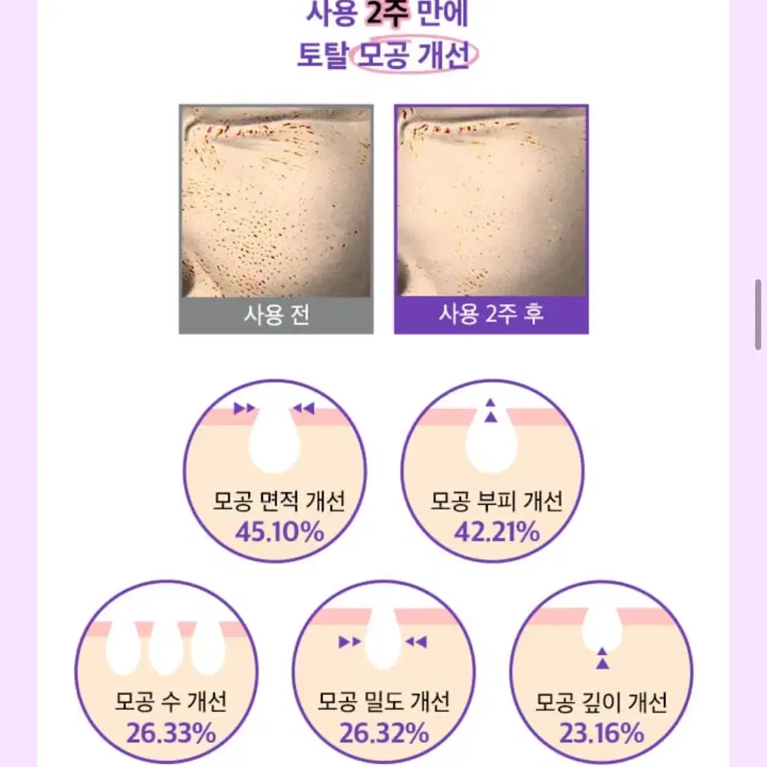 프리메이 트리플 이펙트 시너지 세럼 50ml + 홀리카 쑥팩 3매