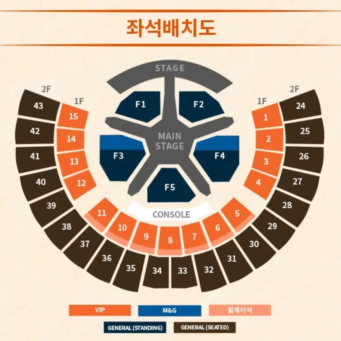 투바투 콘서트 양도