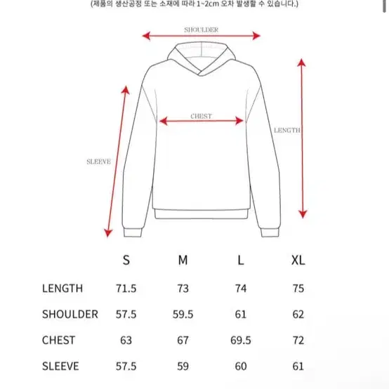 더뮤지엄비지터 체크 아노락 XL 판매