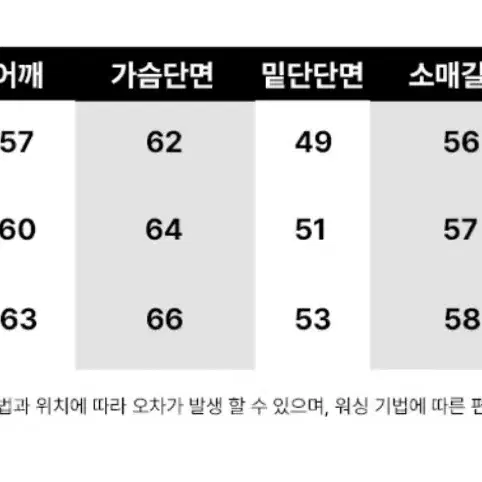 택포) 포스333 그래피티 후디 네이비 새상품 급처 처분 무신사 후드티