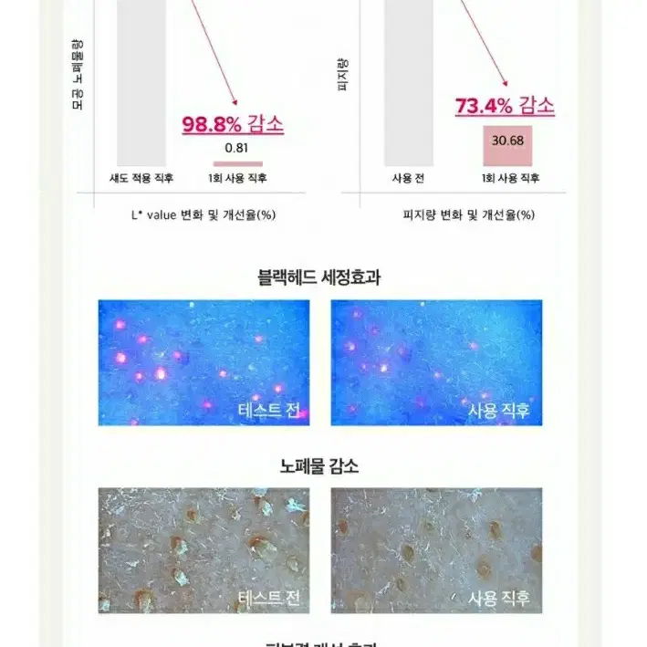 마리엔메이 비건 로즈 히알루로닉 하이드라 워시오프팩 새상품 미사용