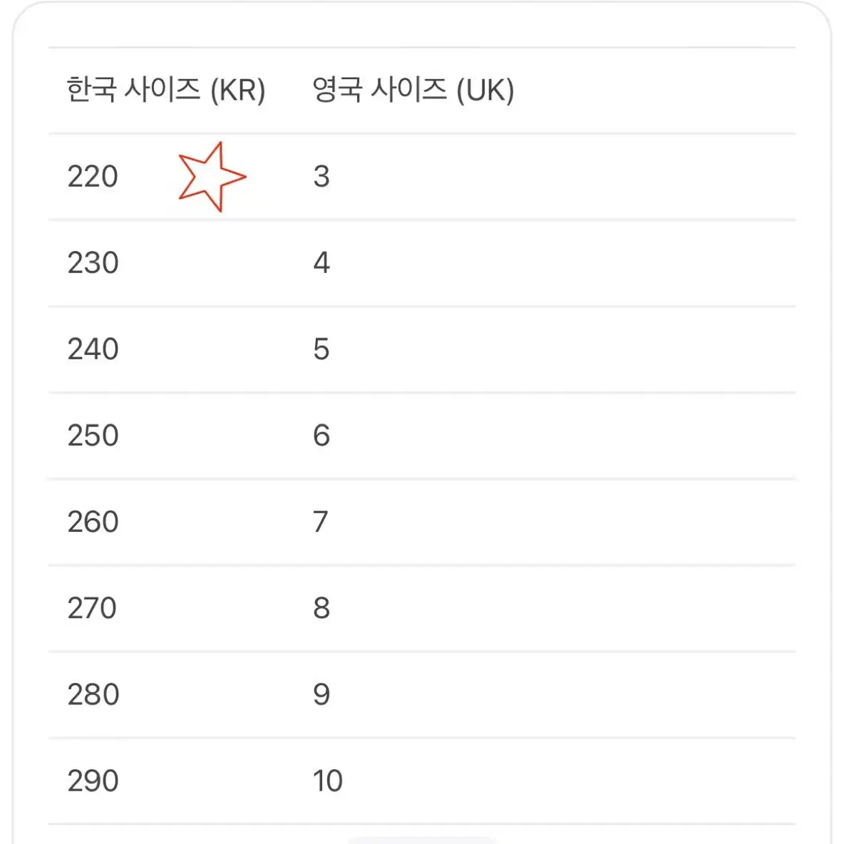 닥터마틴 220, UK3 부츠