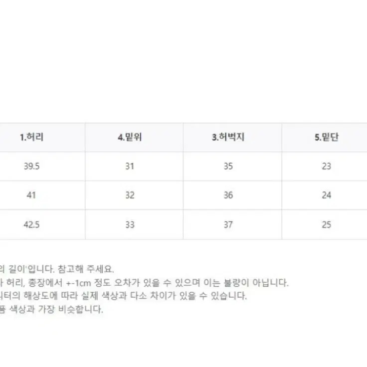 (새상품) 와이드 데님 팬츠