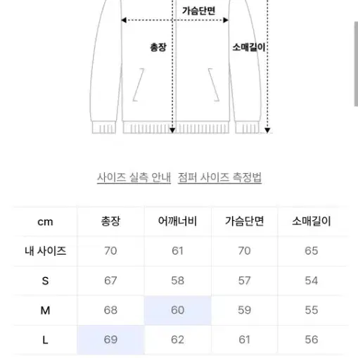 라퍼지스토어 버핑레더 오버핏 블루종 자켓