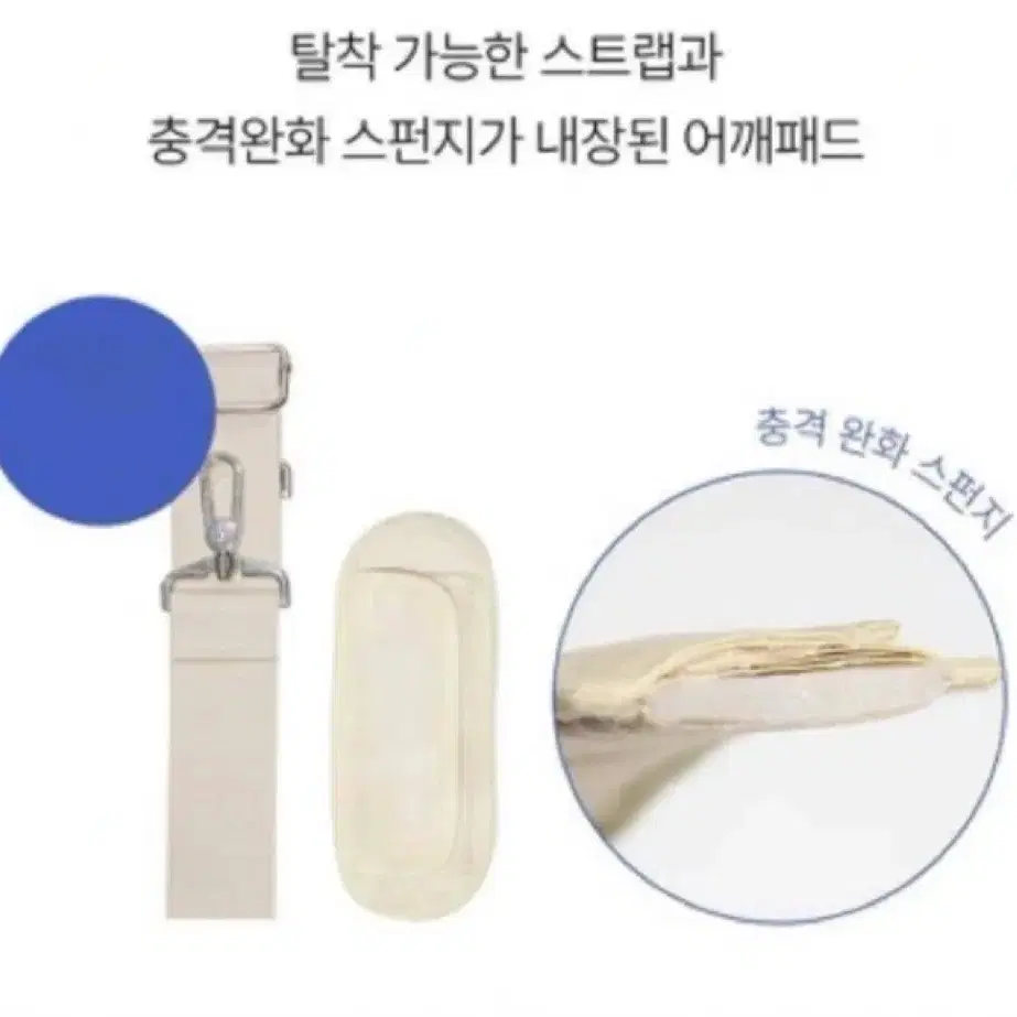 (새상품)포글 강아지 이동가방+양면 이너쿠션