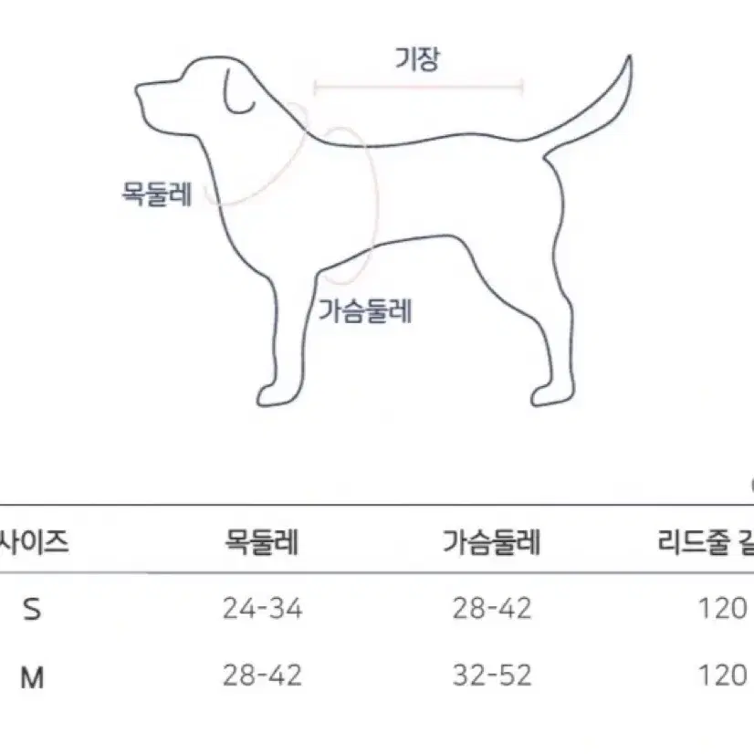 (새상품)강아지 하네스